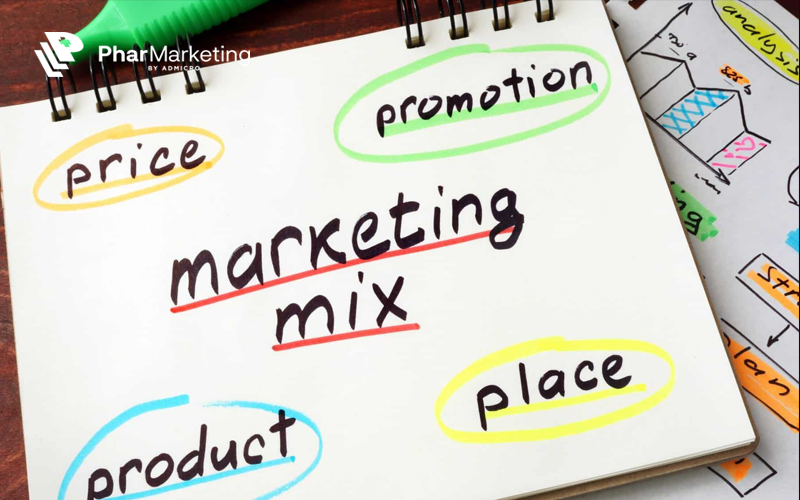 Marketing Mix giữ vai trò quan trọng, mang tới nhiều giá trị cho doanh nghiệp